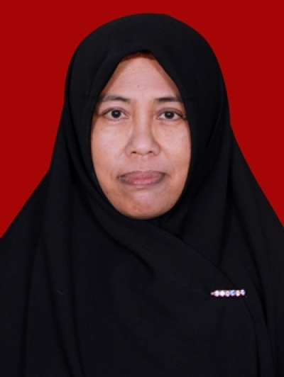 Sri Ariefiarti Wijaya, S.Pd.